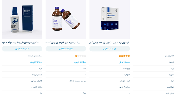 داروخانه شبانه روزی دکتر حسن جلیل زاده